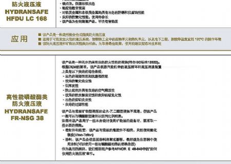 點擊查看詳細信息<br>標題：抗燃液壓油 閱讀次數：3434